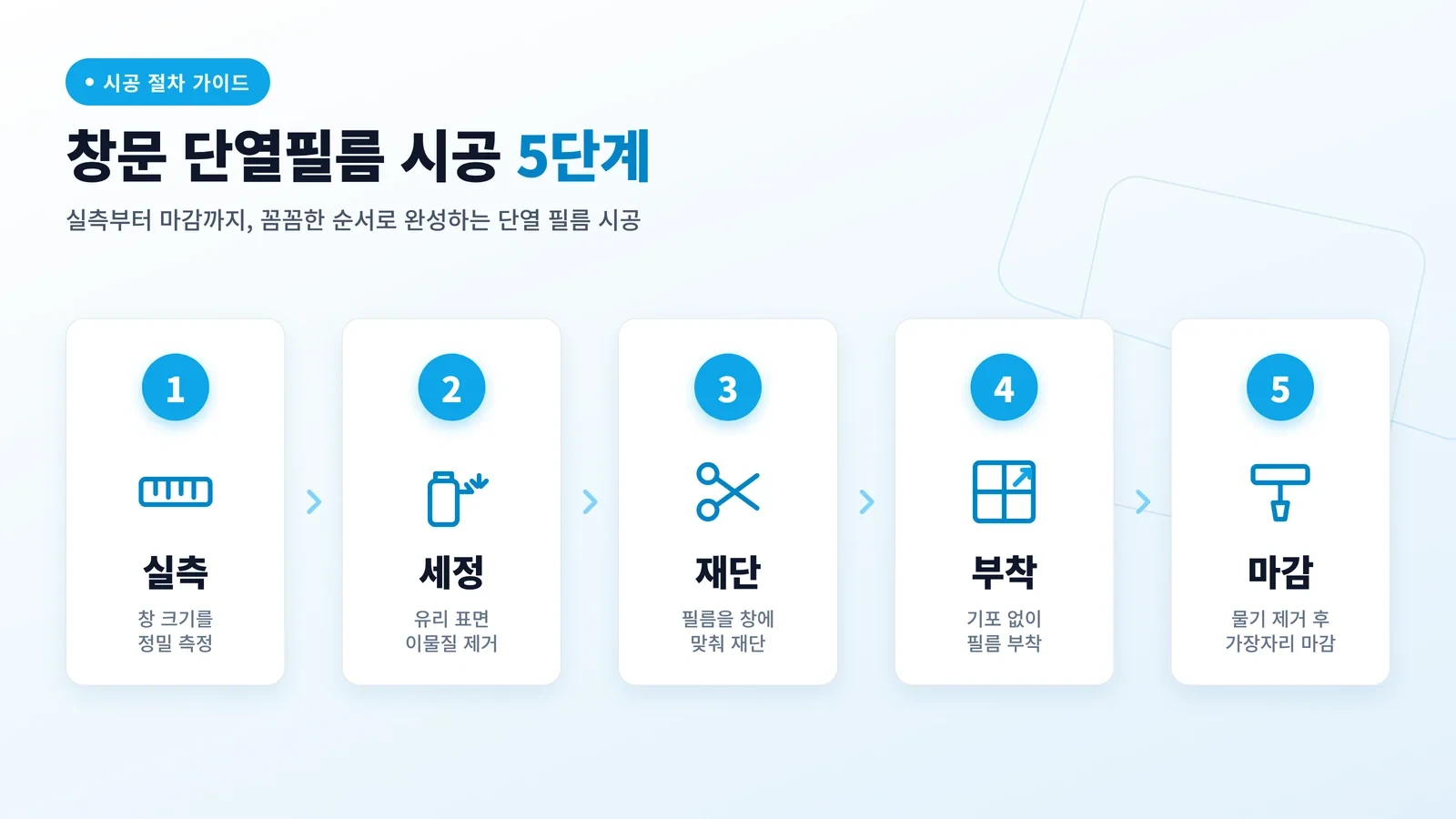 창문 단열필름의 조건과 시공 환경