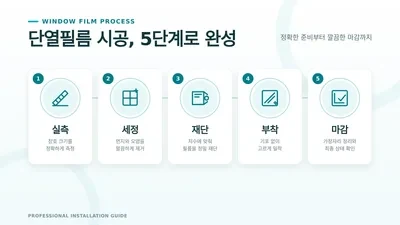 단열필름 시공업체 고르는 법 작업과 관리 방법